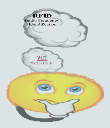 RFID 
Radio Frequency
 Idendification
